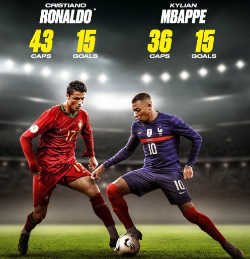 员的防御能 员的防御能