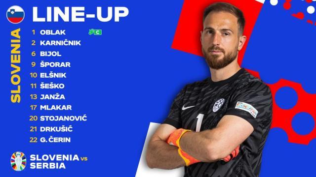 现在场上表 现在场上表