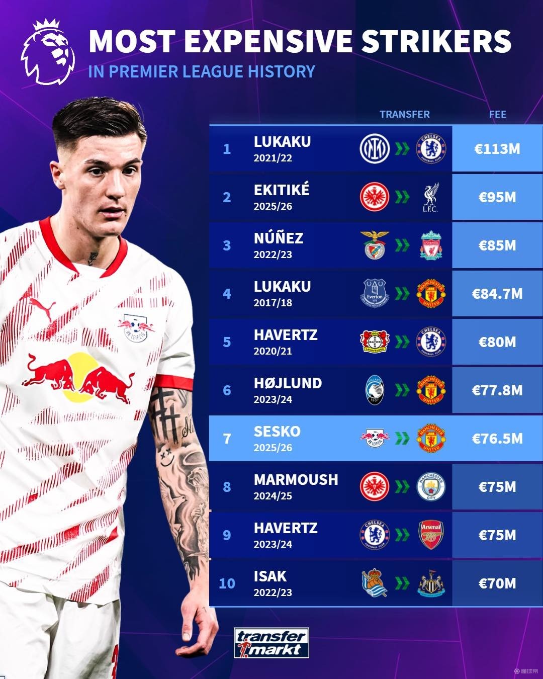 了激烈的讨 了激烈的讨