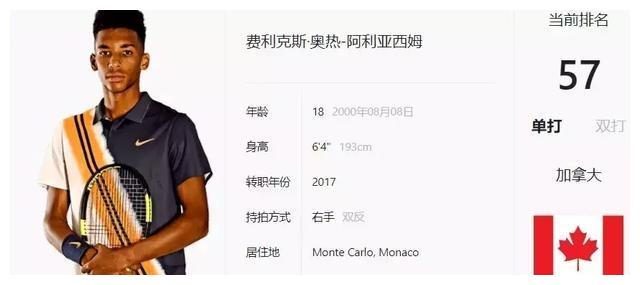 转会交易会 转会交易会