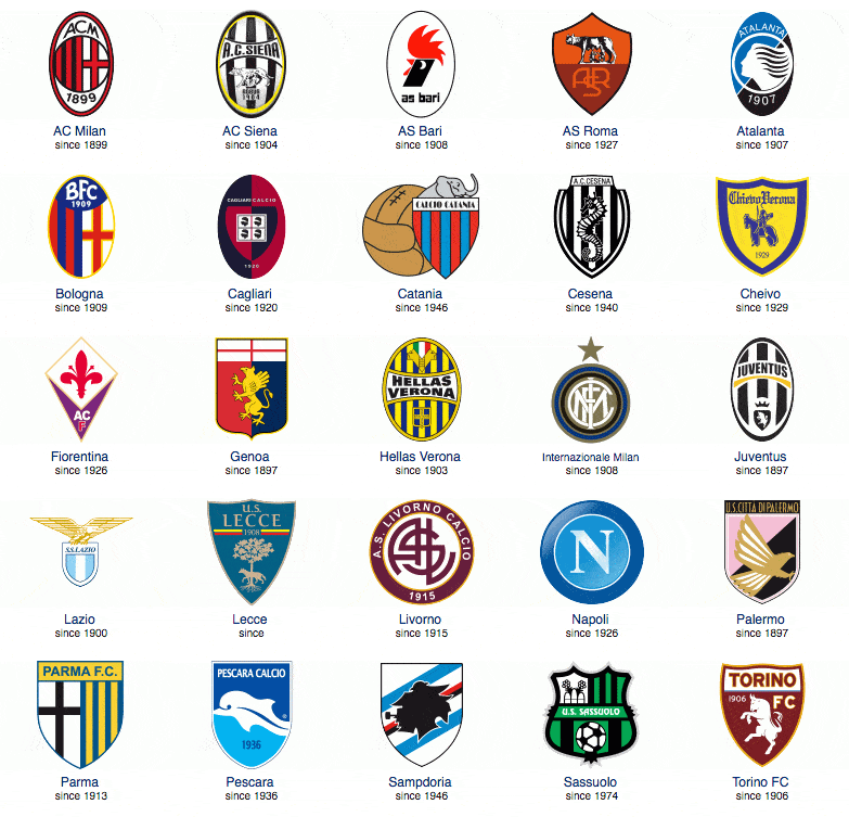 地战转化为 地战转化为